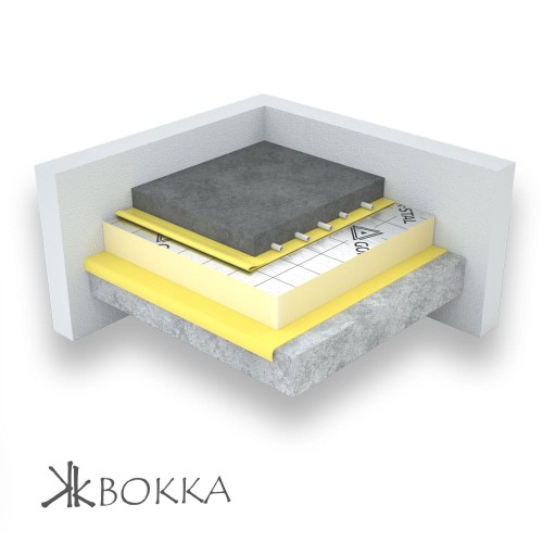 Isolamento del soffitto con pannelli isolanti PIR - monostrato